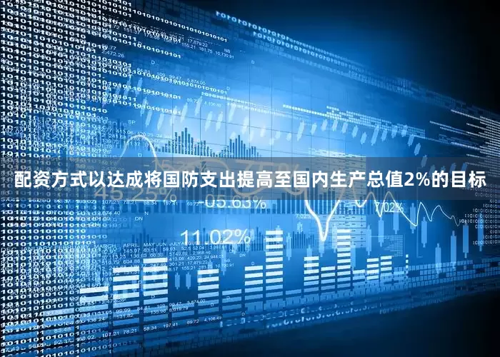 配资方式以达成将国防支出提高至国内生产总值2%的目标