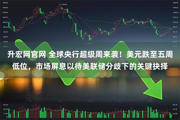升宏网官网 全球央行超级周来袭！美元跌至五周低位，市场屏息以待美联储分歧下的关键抉择